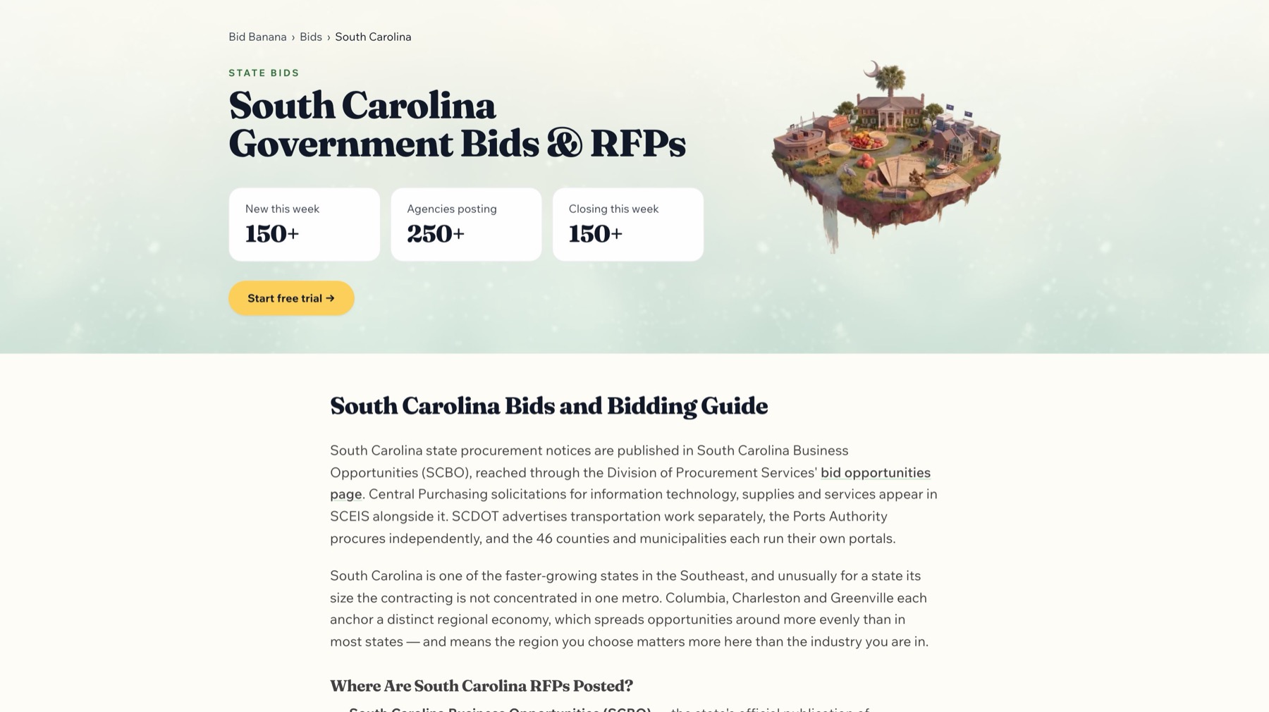 A Bid Banana state page for South Carolina: the South Carolina island art beside the headline South Carolina Government Bids & RFPs, counts of bids new this week, agencies posting and bids closing this week, and the start of the state's bidding guide.